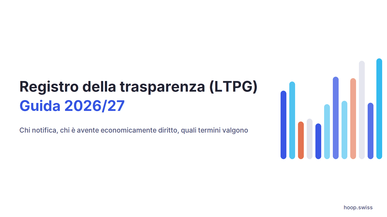 Panoramica dei termini di notifica al registro svizzero della trasparenza